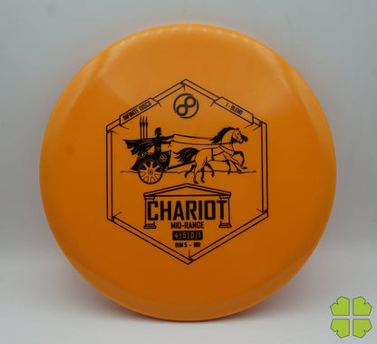Chariot - I-Blend
