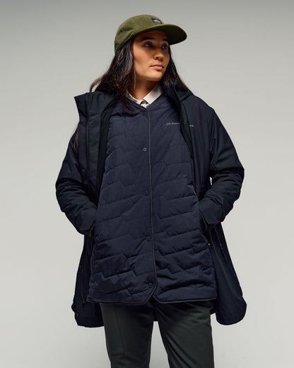 b1865_o4w_womens_citytrek_2l_rain_3in1_parka_b_1769720815000